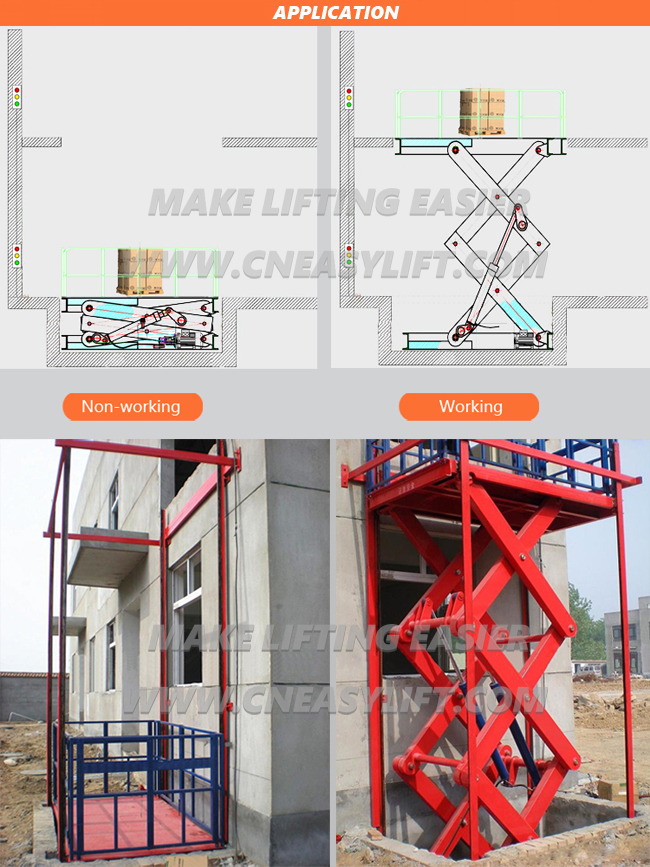 scissor lift table